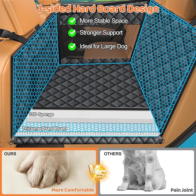 URPOWER Hard Bottom Dog Car Seat for Large Medium Dogs, Dog Back Seat Extender with 3-Sided Hard Boards, Waterproof Pet Backseat Cover Dogs Hammock for Cars, Trucks and SUVs, Holds up to 200 lbs