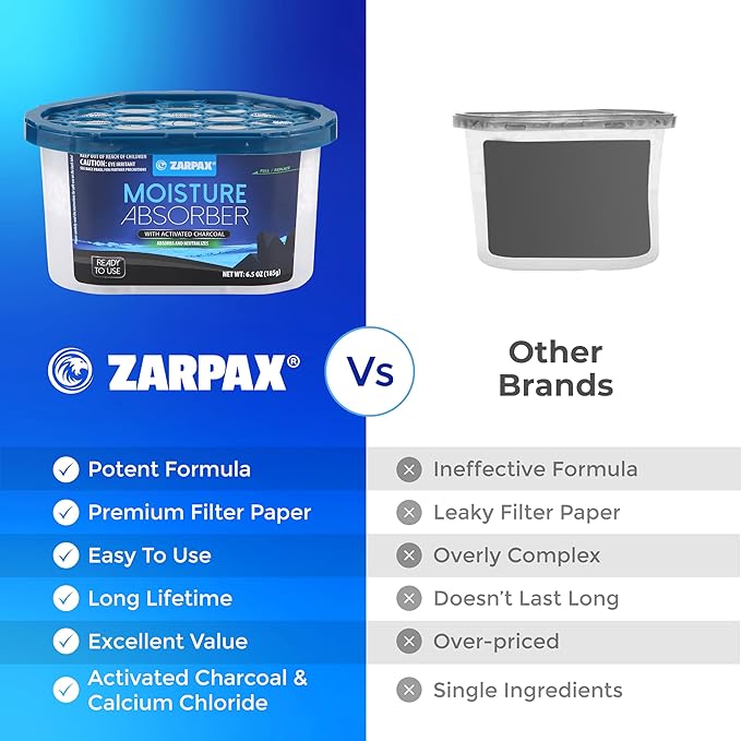 Moisture Absorber Activated Charcoal 6.5 oz/185g | Removes Moisture, Damp, Humidity & Odors | Odor Absorber | Moisture Trap for Bathroom, Closet, Kitchen & Small Spaces | Set of 15