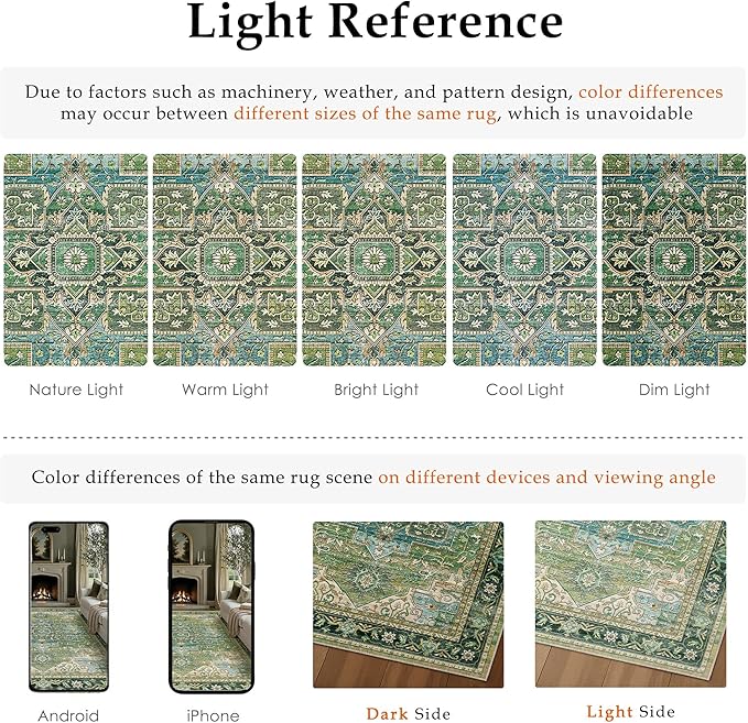 6x9 Washable Vintage Area Rug Green Oriental Living Room Bedroom Throw Rug Neutral Non Slip Soft Low Pile Carpet for Dining Room Office Nursery Indoor