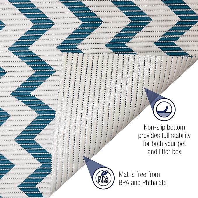 Fresh Kitty Durable XL Jumbo Foam Litter Mat – Phthalate and BPA Free, Water Resistant, Traps Litter from Box, Scatter Control, Easy Clean Mats – Chevron, Blue/White Chevron (9035)
