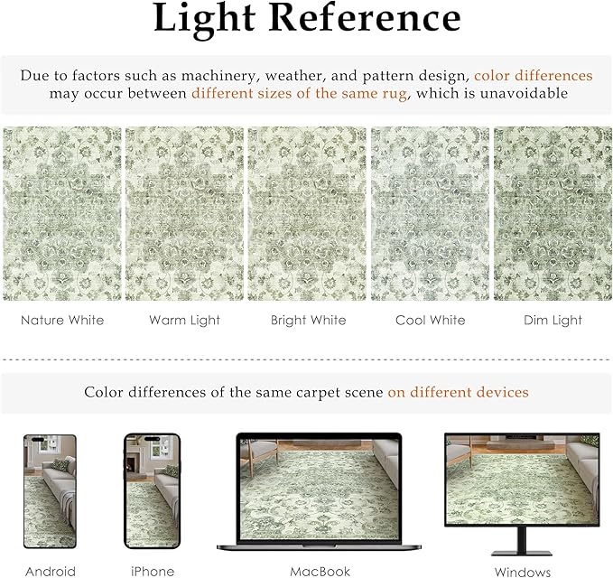 2x5 Washable Neutral Runner Rug Green Vintage Hallway Kitchen Carpet Non-Slip Soft Low Pile Farmhouse Throw Rug for Bedroom Bathroom Laundry Living Room