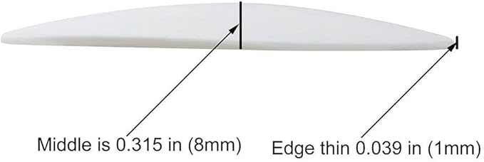 Door Knob Wall Shield, Large White Round Soft Door Stopper Wall Protector,Self Adhesive Door Handle Bumper 2 PCS (Large Round Style 3.54", White)