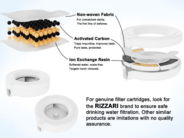 RIZZARI Automatic Gravity Pet Waterer: 7L White Stainless Steel Water Dispenser - Large Capacity Water Feeder for 25-35 LB Senior Dogs with Spinal Issues - for Living Room Bedroom