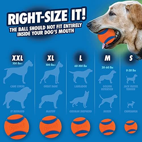 Chuckit! Ultra Ball Dog Toy - for Dogs 100+ lbs - Made from Durable Rubber - Super Bouncy - Floats in Water - 3.5-inch Diameter - Size XL (Pack of 2)