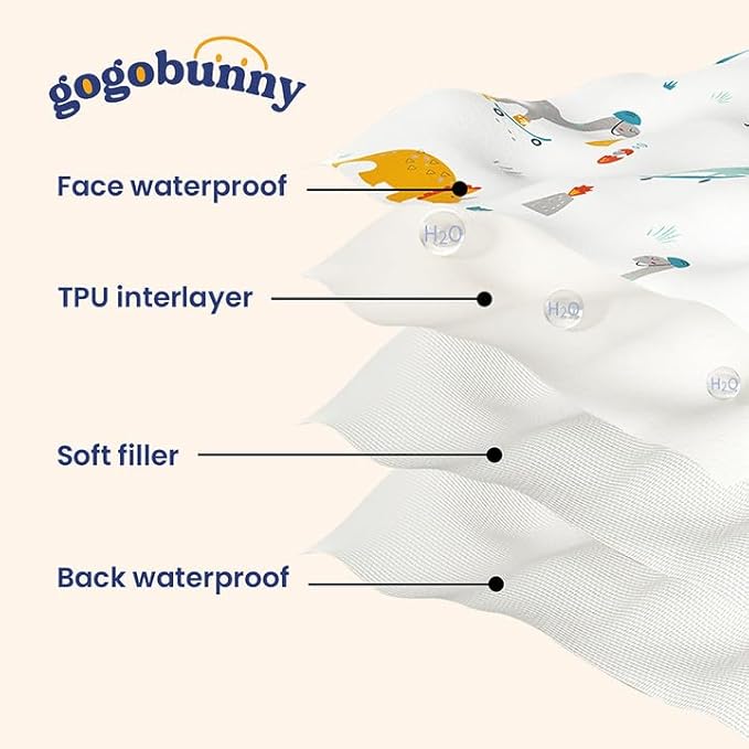 gogobunny 100% Double Sided Waterproof Dog Blanket Soft Pet Bed Cover Reversible Protect Furniture Couch Sofa Car for Puppy Cat Kids (Dark Grey/Light Grey, 30x30 Inch (Pack of 1))