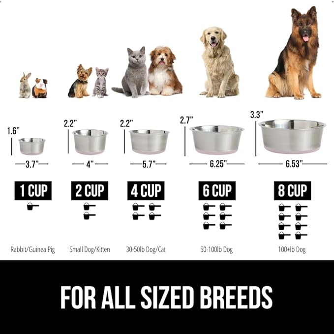 GORILLA GRIP Dog Bowls, Holds 1 Cup Each (8 fl oz), Heavy Duty Stainless Steel Food and Water Bowl for Feeding Dogs and Cats, Dishwasher Safe, Rust Resistant Metal, BPA Free Rubber Base, Set of 2 Pink