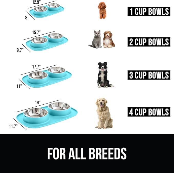 GORILLA GRIP Feeding Mat Set, 3 Cup, Patent Pending 100% Waterproof BPA Free Silicone, Stainless Steel Cat and Dog Bowls, Slip Resistant, Edges Catch Water Food, US Designed Pet Accessories, Turquoise