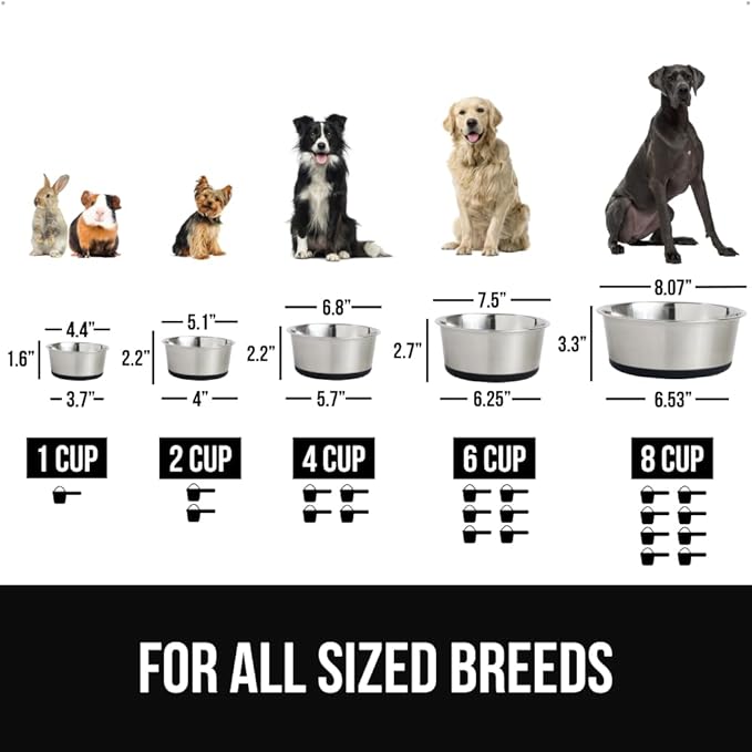 GORILLA GRIP Set of 2 Dog Bowls, Holds 8 Cups (64 fl oz), Heavy Duty Metal Food and Water Bowl for Feeding Dogs and Cats, Dishwasher Safe, Rust Resistant Stainless Steel, BPA Free Rubber Base, Black