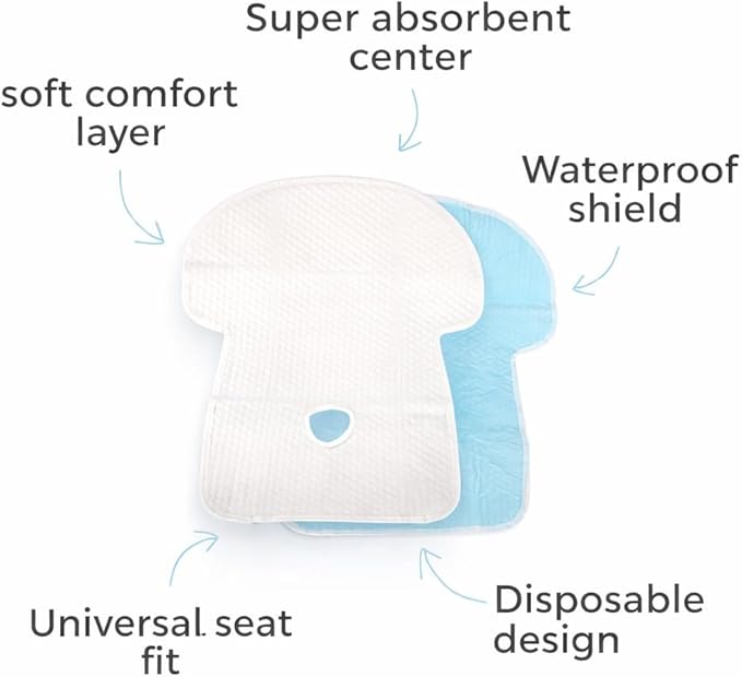 Disposable Seat Liners for Car & Travel (10-Pack), Leak-Proof Absorbent Pads, Protects Vehicle Seats, Strollers & Boosters from Spills, Odors & Moisture