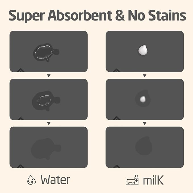 Pet Feeding Mats-Absorbent Dog Mat for Food and Water Bowl, Dog Accessories Pet Supplies, Quick Dry No Stains Water Dispenser Mat for Pet, Non-Slip Bowl mat for Messy Drinkers (Pet Home, 16"x24")