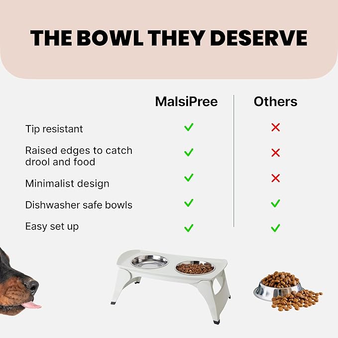 MalsiPree Elevated Dog Bowl Stand - Foldable Raised Feeding Station 6.5" - 2 Stainless Steel Bowls, Portable Non-Slip, Mess-Catching, Travel Pet Bowl Set - Dishwasher Safe, Medium & Large Breeds