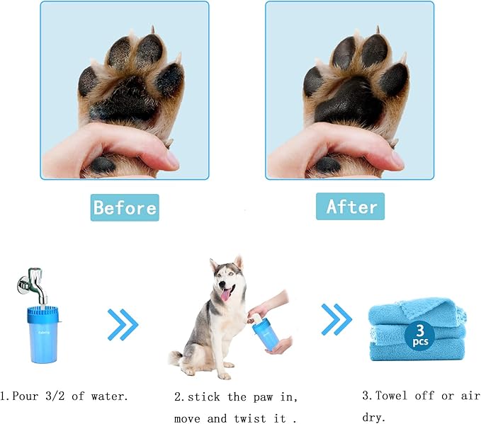 Kabetig Quick Clean Dog Paw Cleaner 5-in-1 Kit, Blue (Medium) - No Full Bath Needed, Post-Walk Paw Clean - with Silicone Bath Brush, 3 Microfiber Towels - Fits Corgi 1.2-2.5 In (3.05-6.35 cm)