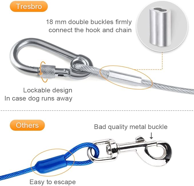 Tresbro 50FT Reflective Tie Out Cable for Dogs Up to 250 Pounds, Steel Wire Lead Leash Cable with Stainless Dual Fix Buckle, Lightweight and Enduring, Outdoor Dog Chains for Outside,Yard,Camping