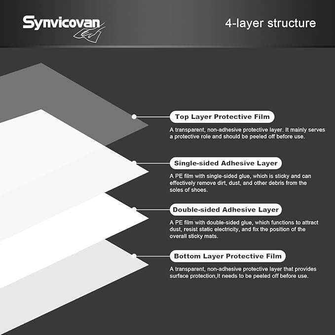 18" x 36" White Sticky Mat Tacky Pads Adhesive Floor Mat (5 Packs,150 Sheets,30 Sheets/Pack for Cleanroom Laboratory Hospital Construction Pets Home Indoor Gymnasium and Workshop