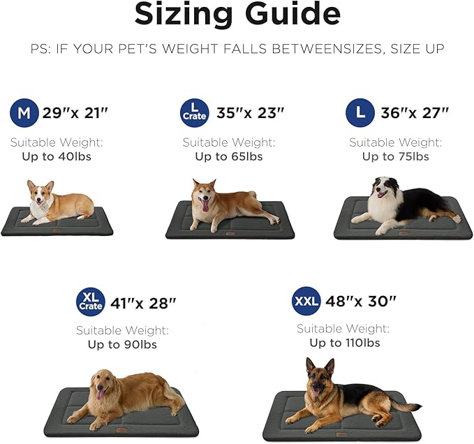 Reversible Dog Crate Pad Bed for Medium Dogs,Washable & Non-Slip Kennel Pet Mat, High Density Foam and Soft Fleece Cat Bed for Indoor & Outdoor Use, 35" x 23", Dark Gray