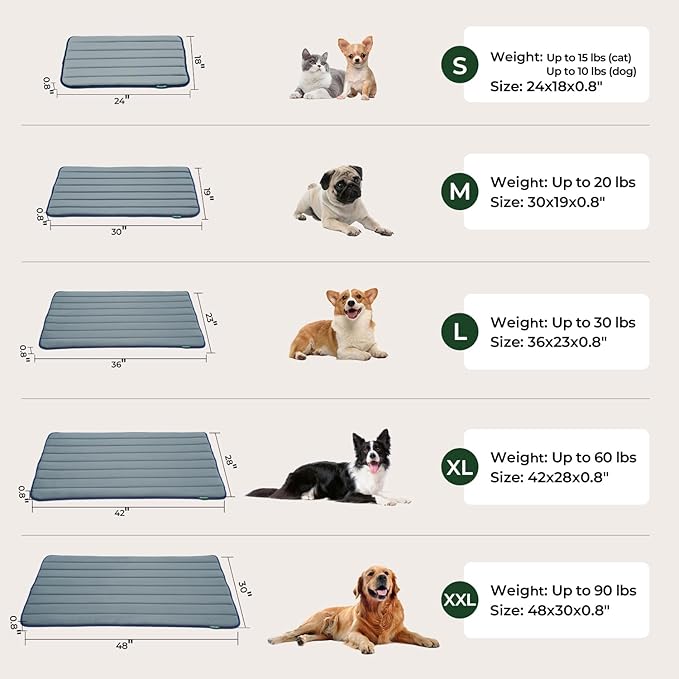 BALANCE Dog Crate Pad, Dog Foam Crate Mat Kennel Pad, Washable Water-Resistant Pet Bed Flat Dogs Cag Mat for XX-Large Dogs