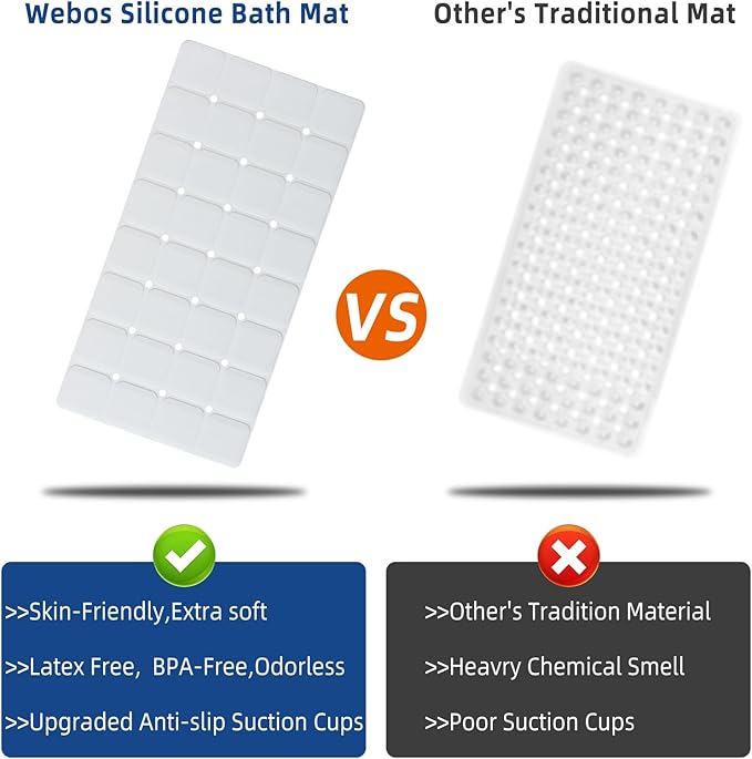 Webos Silicone Bath Mat with Suction Cups – Non-Slip Foldable Bathtub & Shower Mat, Durable & Quick-Dry Safety Tub Mat with Large Drain Holes for Families 28"x 14" White