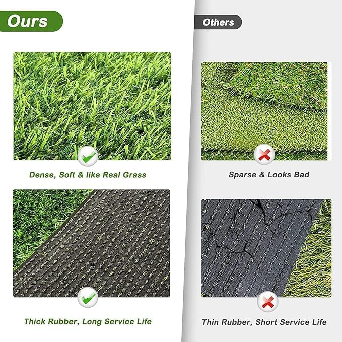 Artificial Grass, 19.7”x 39.4" Dog Pee Pads, Professional Dog Potty Training Rug, Grass Mat with Drainage Holes, Pet Turf Indoor Outdoor Flooring Fake Grass Doormat-Easy to Clean (19.7”x 39.4")