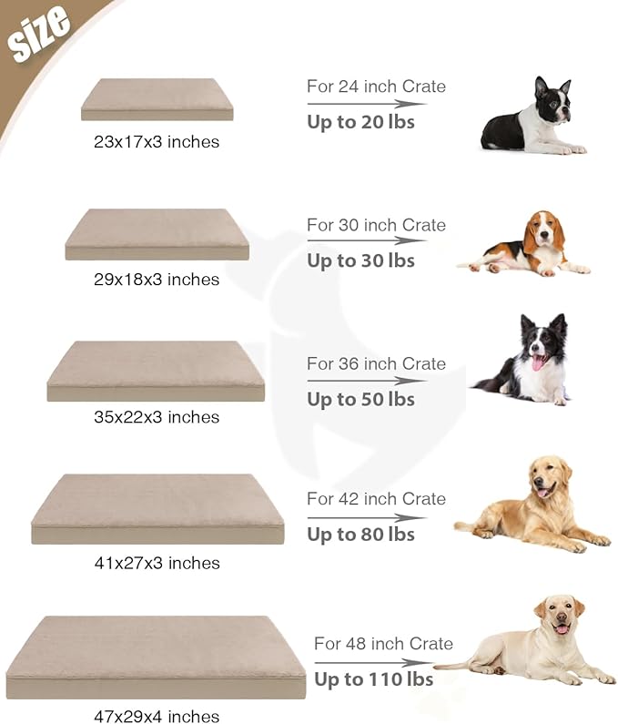 KSIIA Orthopedic Dog Bed Crate Waterproof Pet Mats for Medium Dogs Deluxe Plush Washable Pet Bed with Egg Crate Foam & Removable Cover, 29 x 18 Inch, Khaki