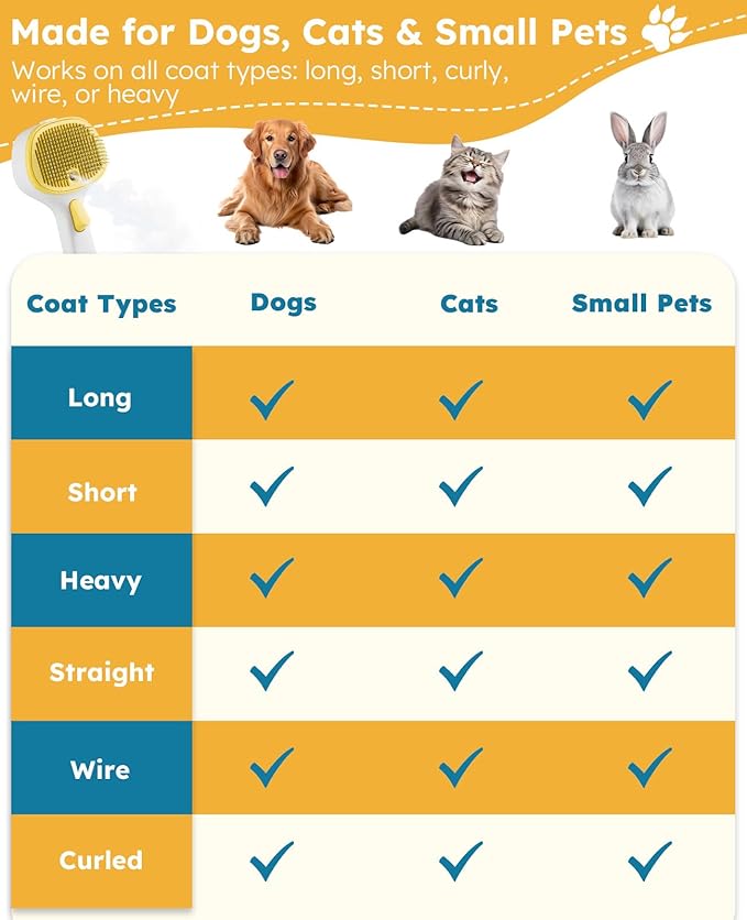 3-in-1 Anti-static Cat Steam Brush & Deshedding Tool - Cat Brush for Long/Short Hair, Reduces 95% Shedding, Easy Clean Grooming Supplies for Pet Owners (Yellow - Short Head)