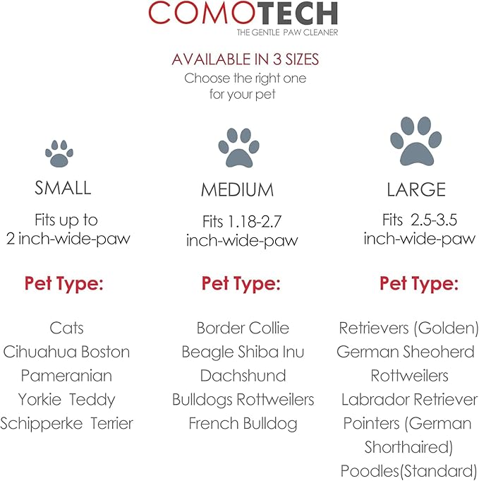 Professional 7 in 1 Dog Paw Cleaner for Dogs & Cats - Includes 1 Portable Paw Washer, 1 Bath Brush, 2 Dog Toothbrushes and 3 Absorbent Towels Note: Fits Paws up to 2 Inches Wide (Small, Navy Blue)
