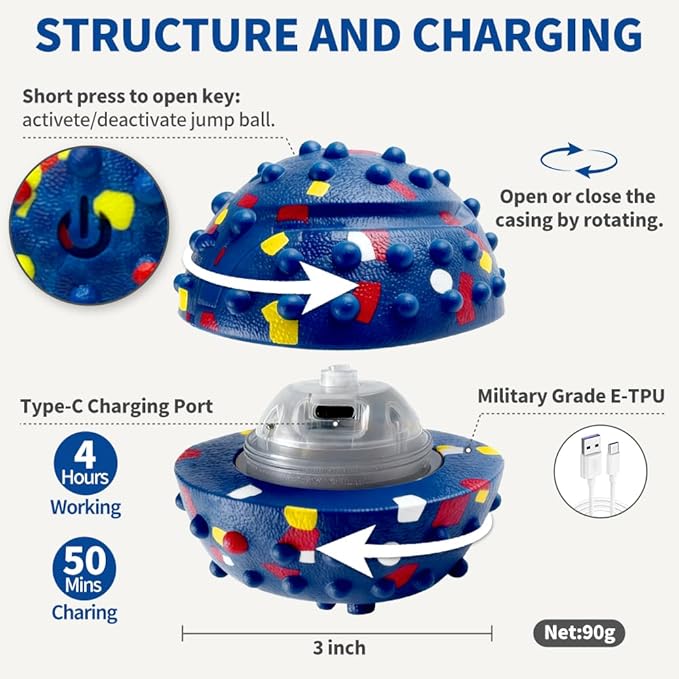 Rechargeable Interactive Dog Toys, Automatic Moving and Rolling Ball for Dogs, Stimulate & Exercise Your Dog Indoors/Outdoors, Chew Resistant for Small/Medium/Large Breeds to Keep Them Busy