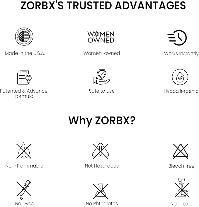 ZORBX Unscented Odor Eliminator for Strong Odor 16 Oz + 128 Oz - Used in Hospitals & Healthcare Facilities - Advanced Trusted Formula, Fast-Acting Odor Remover Spray for Dog, Cat, House & Carpet