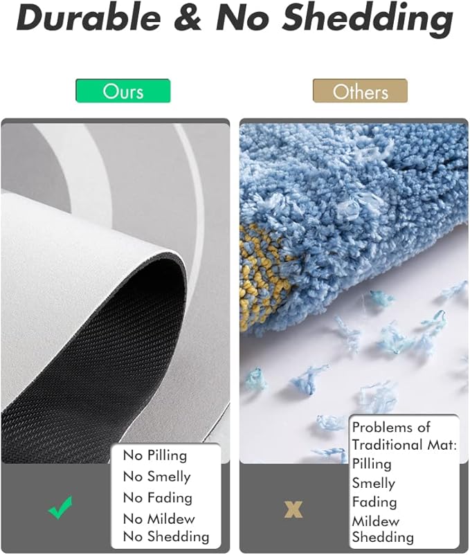 MontVoo Bath Mat Runner - Long Non Slip Absorbent Quick Dry Thin Bath Rug for Bathroom Floor Mat - Rubber Backed - Stain Resistant - Easy Care - Gray 17"x50"