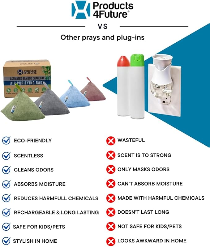 4 Pack of 200g Naturally Activated Bamboo Charcoal Air Purifying Bags | Natural Home Deodorizer Bags | Charcoal Bag Odor Absorber For Pets | Odor Eliminator & Moisture Absorber Air Freshener Bags