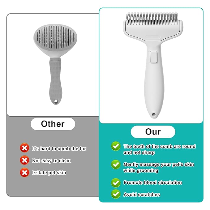 Mllzhauib Dog & Cat Brush, Deshedding Brush with Easy Release Button, Premium Grooming Tool for Shed Control & Undercoat Removal, Ideal for Long/Short Haired Pets (White)