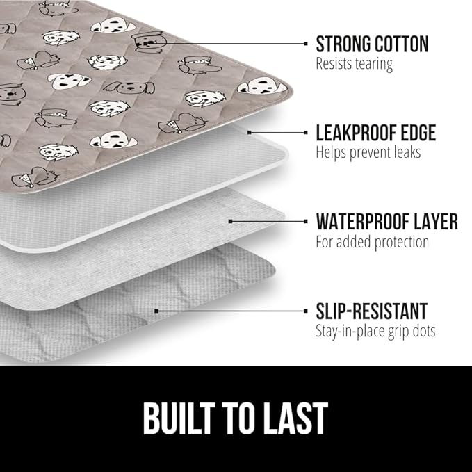 GORILLA GRIP Washable Puppy Pads, 34x21, Slip Resistant Dog Crate Mat, Waterproof Cloth Pee Pad for Training Puppies in Playpen, Reusable Pet Incontinence Blanket, Protects Sofa, Dog Faces