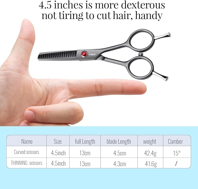 FOGOSP 4.5" Dog Grooming Scissors - 2pcs Curved Scissors & Thinning Shears for Small Dog, Cat Face & Paws - Japan 440C (2Kit)