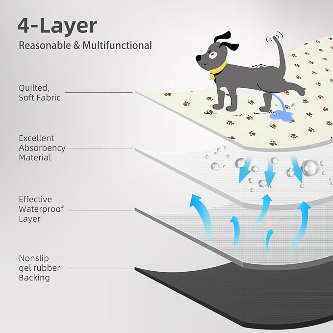 PUPTECK Washable Pee Pads for Dogs - Waterproof Reusable Puppy Potty Training Pads Whelping Mat - Fast Absorption Non-Slip Pet Food Feeding Mat (Beige, 34x36 Inch (Pack of 2))