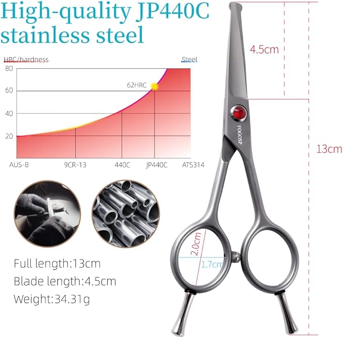 FOGOSP 4.5" Straight Dog Scissors for Grooming Face and Paws with Safety Round Tip for Small Dogs Cats Face Paw Ears Trimmer Cat Grooming Scissors(4.5" Straight, Gray)