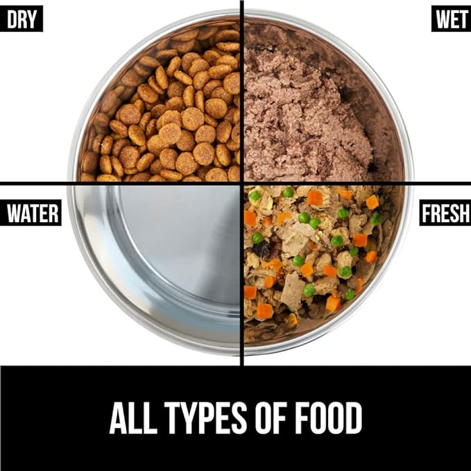 GORILLA GRIP Dog Bowls, Holds 1 Cup Each (8 fl oz), Heavy Duty Stainless Steel Food and Water Bowl for Feeding Dogs and Cats, Dishwasher Safe, Rust Resistant Metal, BPA Free Rubber Base, Set of 2 Blue