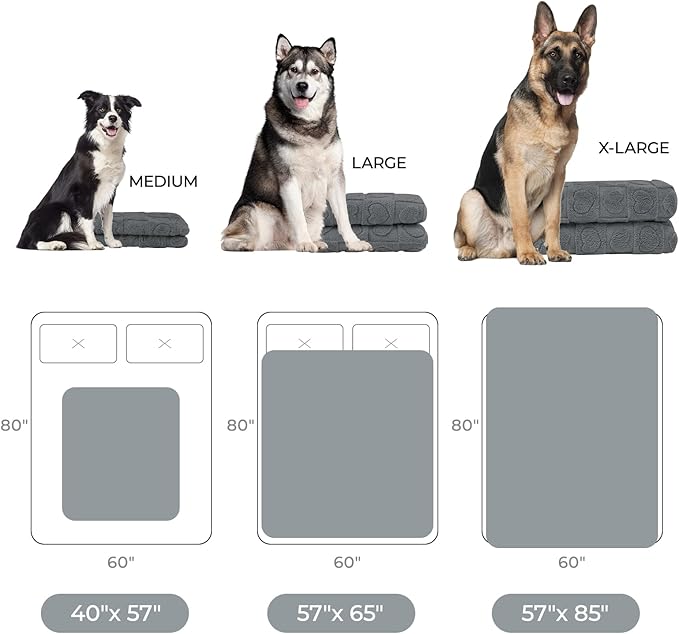 Luciphia Waterproof Dog Blanket for Medium Large Dogs Washable Bed Couch Protector Soft Fluffy 3D Heart Jacquard Pet Blanket with Sherpa Fleece Cozy Calming Throw Blankets，Grey 85x57 inch