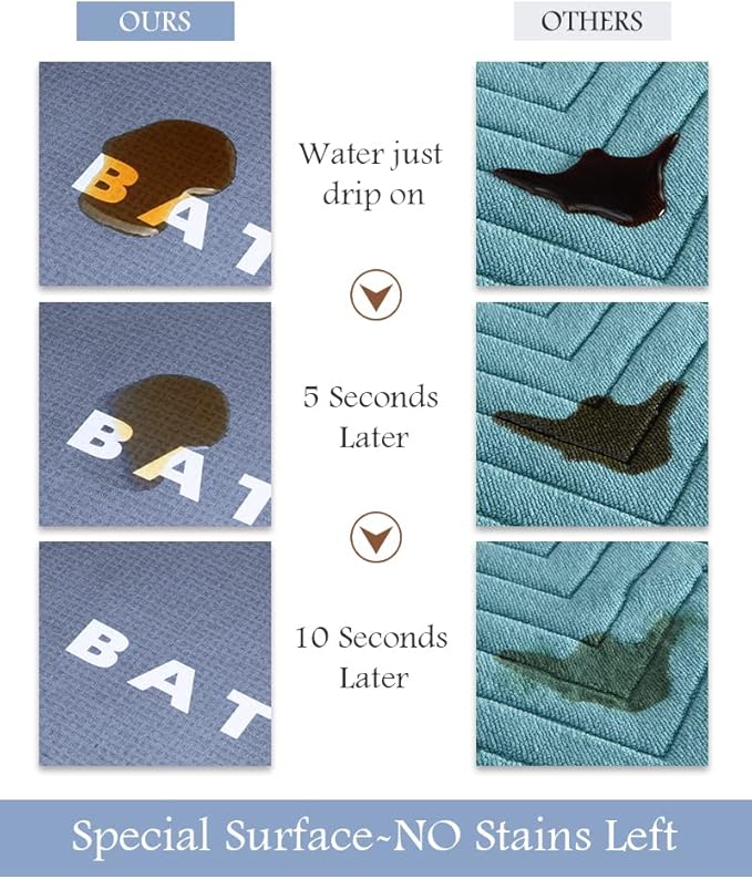 Bath Mat-Bath Mat Rug Non Slip Super Absorbent Stain Resistant Quick Dry Thin Bathroom Rug-Bath Mats for Bathroom Floor Bathtub Vanity-Bathmat Bath Rug Easy Care-24"x35" Blue