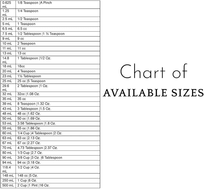 Plastic Measuring Scoop, (48 cc | 48 mL) Long Handle Spoons for Powders, Granules, Coffee, Pet Food, Baking Supplies, Protein and Other Dry Goods, BPA Free (Set of 5)