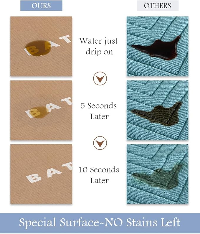 Bath Mat-Bath Mat Rug Non Slip Super Absorbent Stain Resistant Quick Dry Thin Bathroom Rug-Bath Mats for Bathroom Floor Bathtub Vanity-Bathmat Bath Rug Easy Care-24"x35" Brown