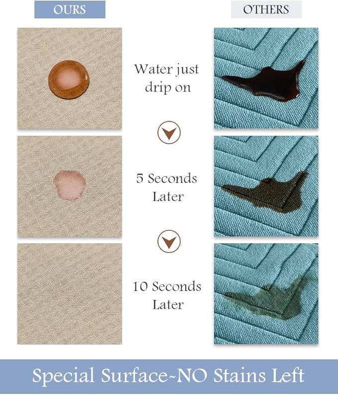 MontVoo-Bath Mat Rug Long Non Slip Super Absorbent Bathroom Runner Stain Resistant Quick Dry Thin Bathroom Mat Fit Under Door-24"x70",Beige