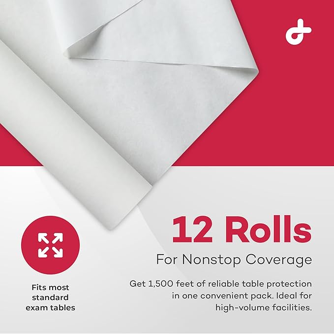 Dealmed Headrest Paper Roll | Smaller 8.5" x 125' Disposable Covers for Dentists, Diaper Changing, Waxing, Chiropractor, Tracing, Drawing, Coloring | Crepe, White, 12 Rolls/Case