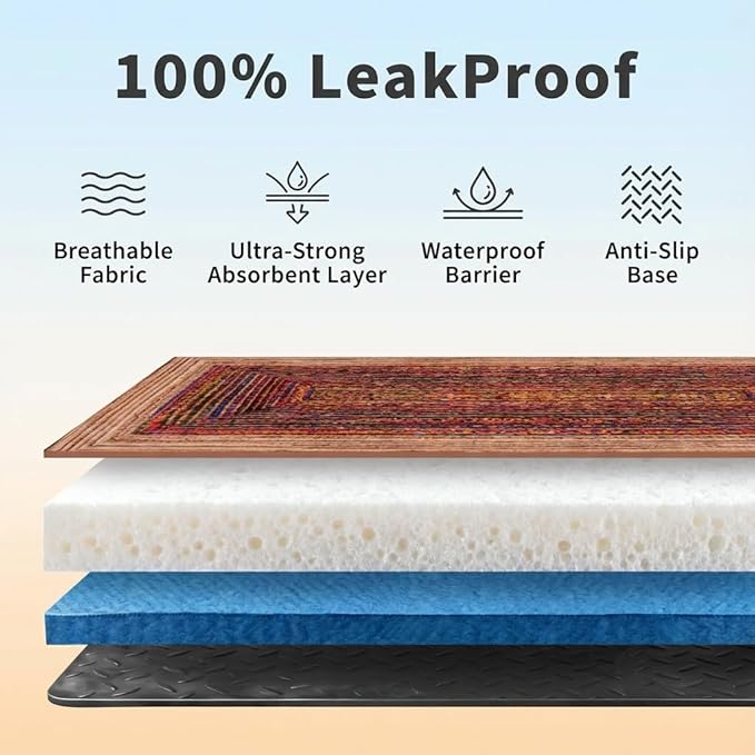 Dog Pee Pads Training Pads Upgrade Triple Thickness All-Purpose Super Absorbent & Leak-Proof, Quick Dry and Leak-Proof and Odor Control (Sisal Bohemian Print, 36" x48"x2PCS)