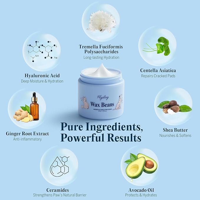 Flydog Lick-Safe Dog Paw & Nose Balm - All-Natural Wax Beans Fragrance-Free Dog Paw Cream with Avocado Oil, Not Greasy Pet Moisturizer & Soother for Dry, Cracked Snout & Pads(50ml)