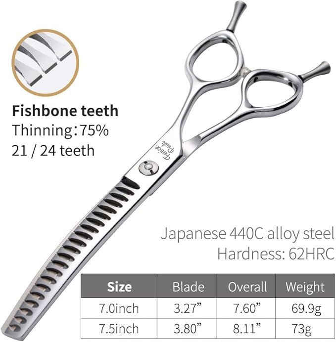 Fenice Peak Dog Grooming Shears Curved Chunker Scissors for Dogs and Cats Face Body Trimming Shears 440C 7.5''