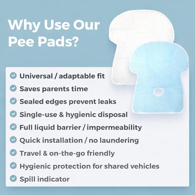 Disposable Seat Liners for Car & Travel (10-Pack), Leak-Proof Absorbent Pads, Protects Vehicle Seats, Strollers & Boosters from Spills, Odors & Moisture