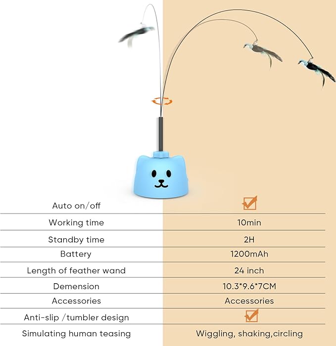 Interactive Cat Toys for Indoor Cats - Automatic Flying Bird Feather Toy, USB Rechargeable Electric Cat Teaser with Strong Sticky Base, Smart Motion Activated Self-Play Enrichment Toy for Bored Cats