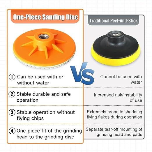 ACFAN 4" Diamond Polishing Pads: Grind, Sand & Polish Concrete, Stone, Tile & More. Universal Fit for Angle Grinders/Drills (5/8"-11). Wet/Dry Application Discs for Granite, Marble, Ceramics.(1PC)