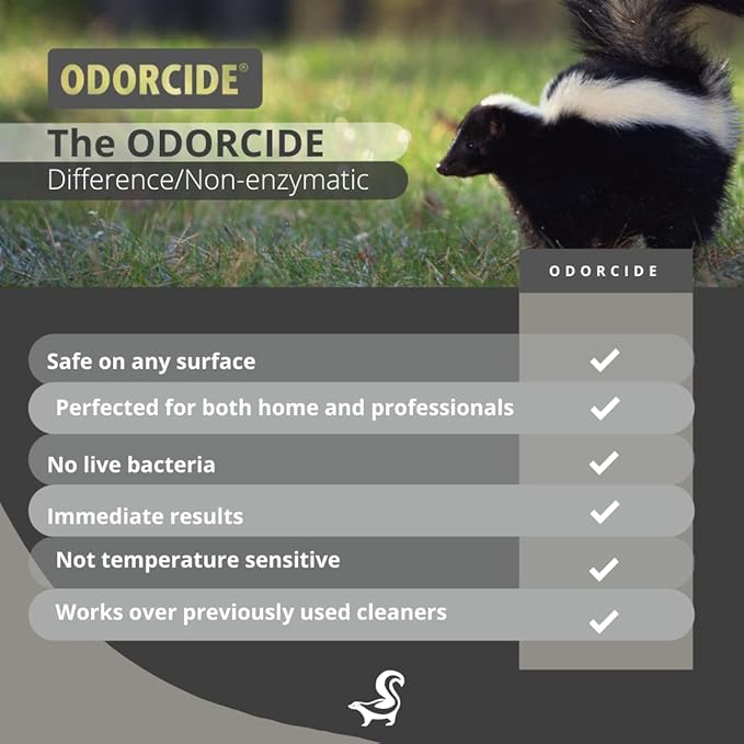 Odorcide Skunk Off Pet Shampoo – Ready to use Skunk Odor Remover for Dogs, Cats, Carpet, Car, Clothes & More – Skunk Shampoo Non-Enzymatic Formula (1 Gallon)