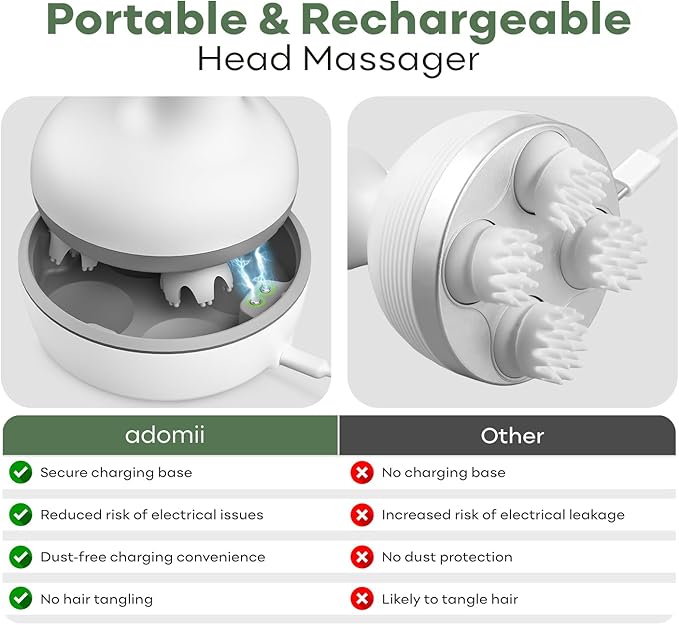 Electric Scalp Massager Cordless, Waterproof Handheld Head Hair Massage Massager, 84 Kneading Nodes & Pet-Friendly Cat Massager- Ideal Gift