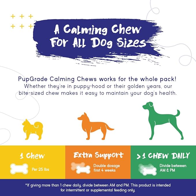 PupGrade Calming Soft Chews - Promotes Relaxation & Helps Manage Stress for All Dogs - Supports Calm Stomachs & Muscles - No Wheat, Corn, or Artificial Ingredients - Meat Flavored - 360 Soft Chews